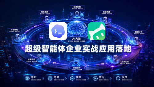 超级智能体（CODEX+WorkBuddy）企业实战应用落地